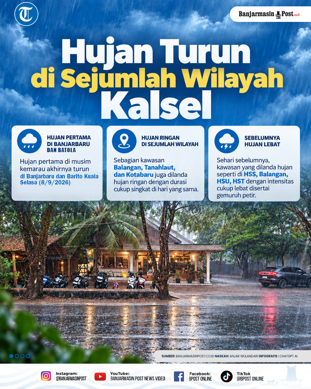 @Banjarmasin Post