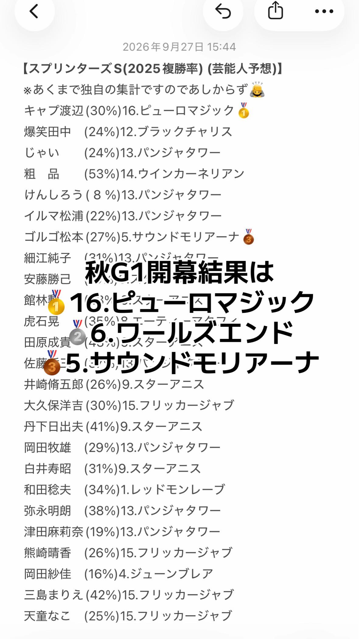 @よーーーーーーん!