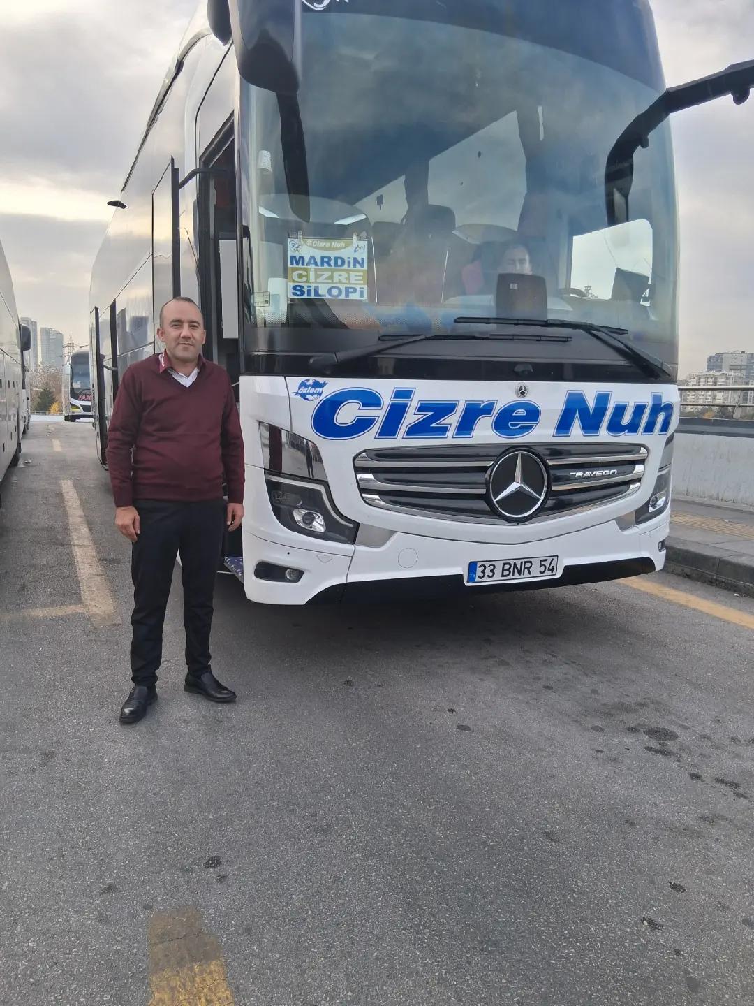 @Ahmet Mahir Tuza