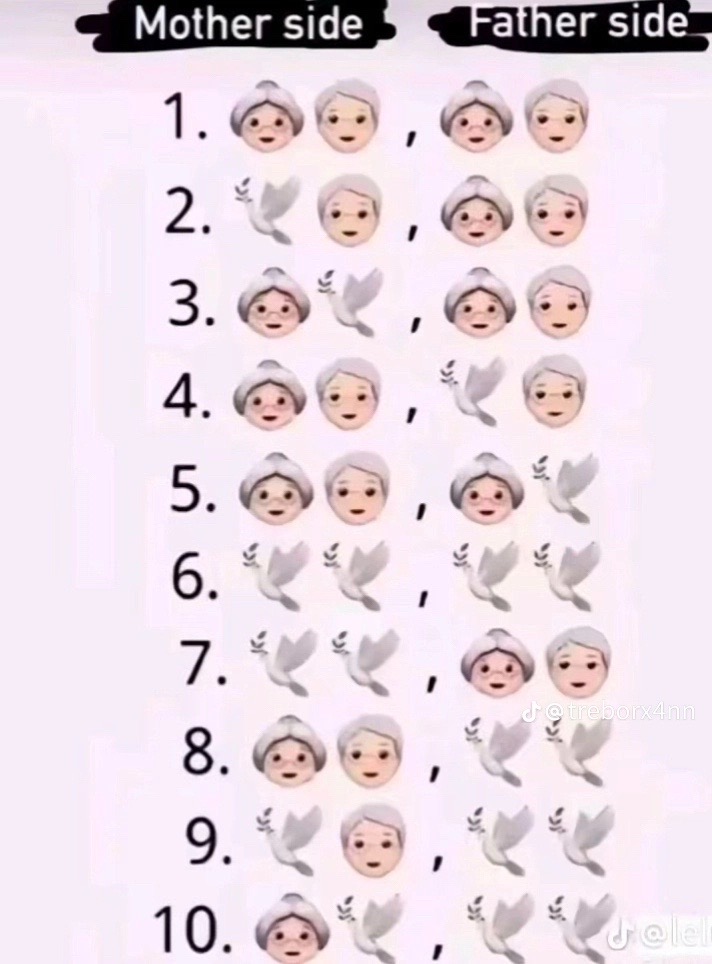 @🖇️N
