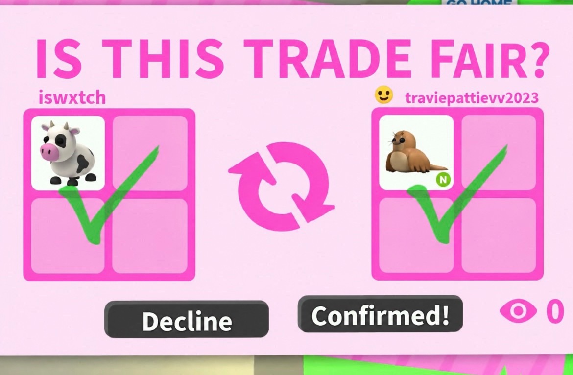 @Daytraders