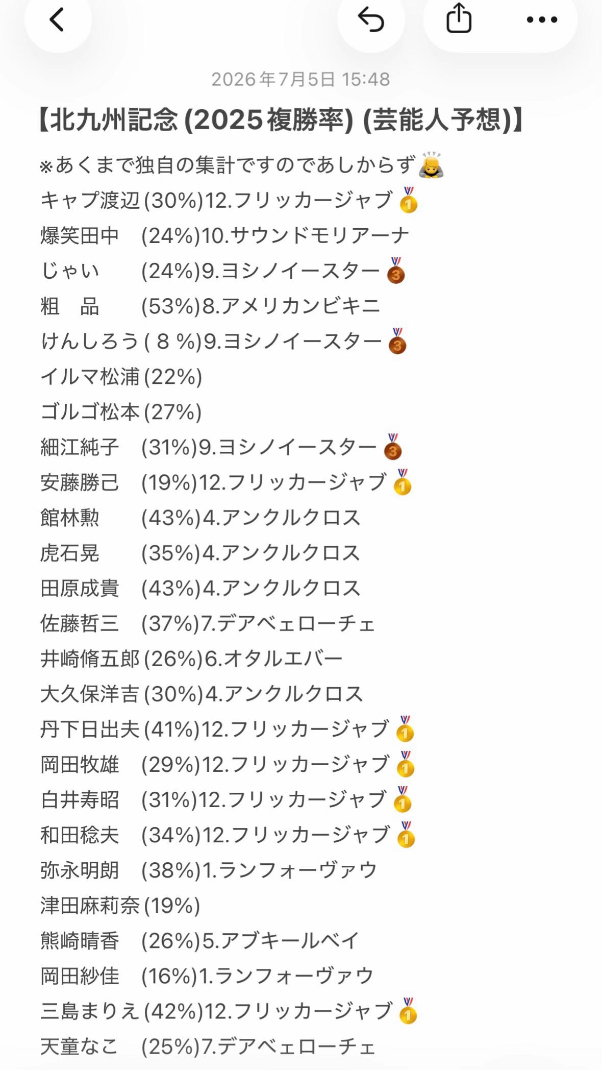 @よーーーーーーん!