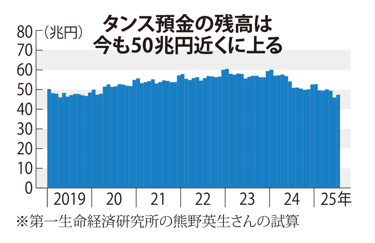@毎日新聞