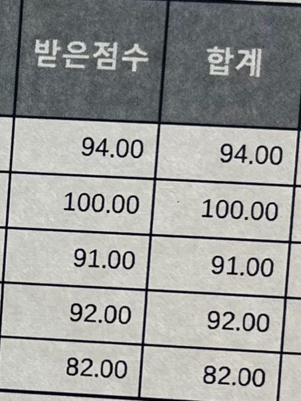 @밍