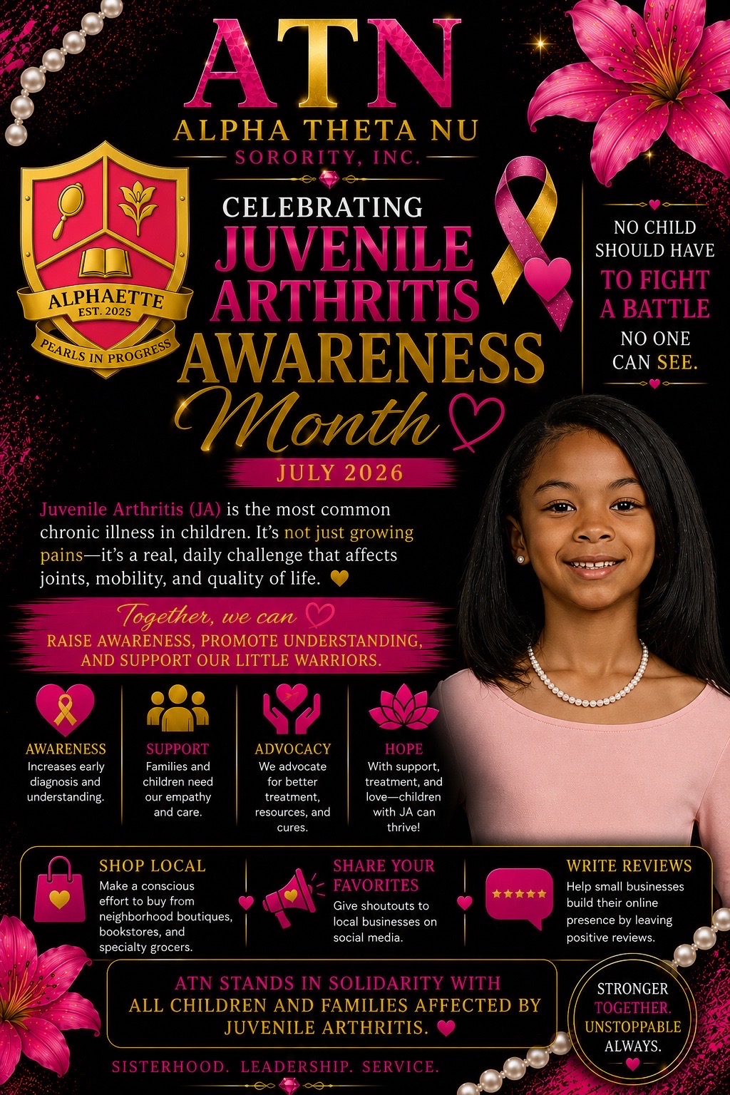 @ATN_BetaChapter