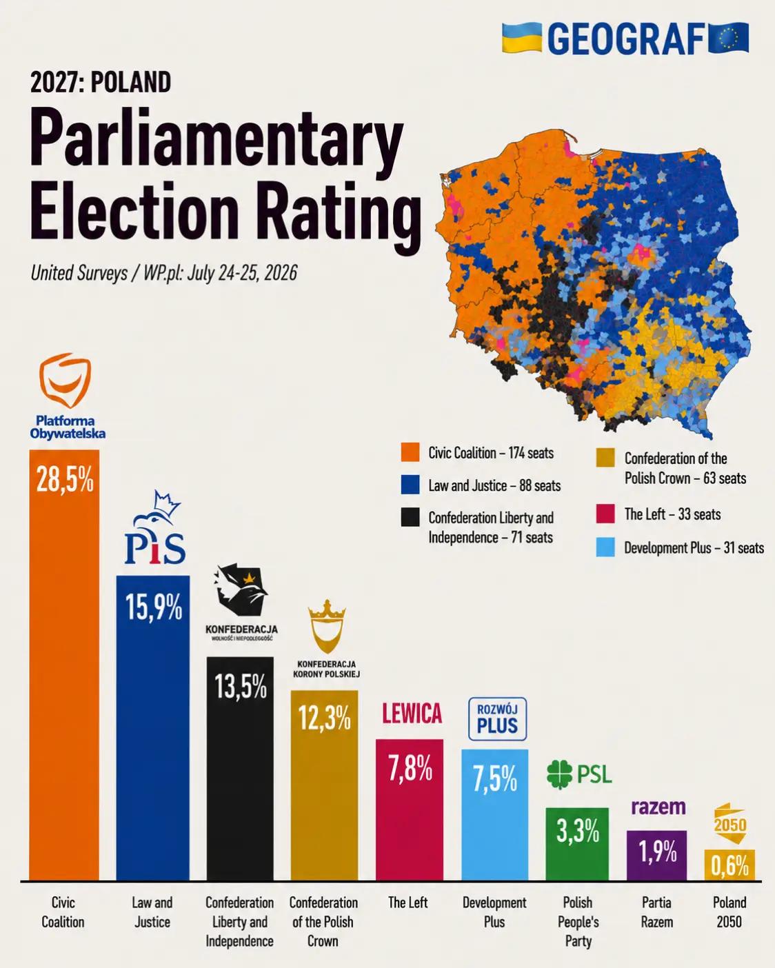 @🇺🇦𝑮𝑬𝑶𝑮𝑹𝑨𝑭🇪🇺