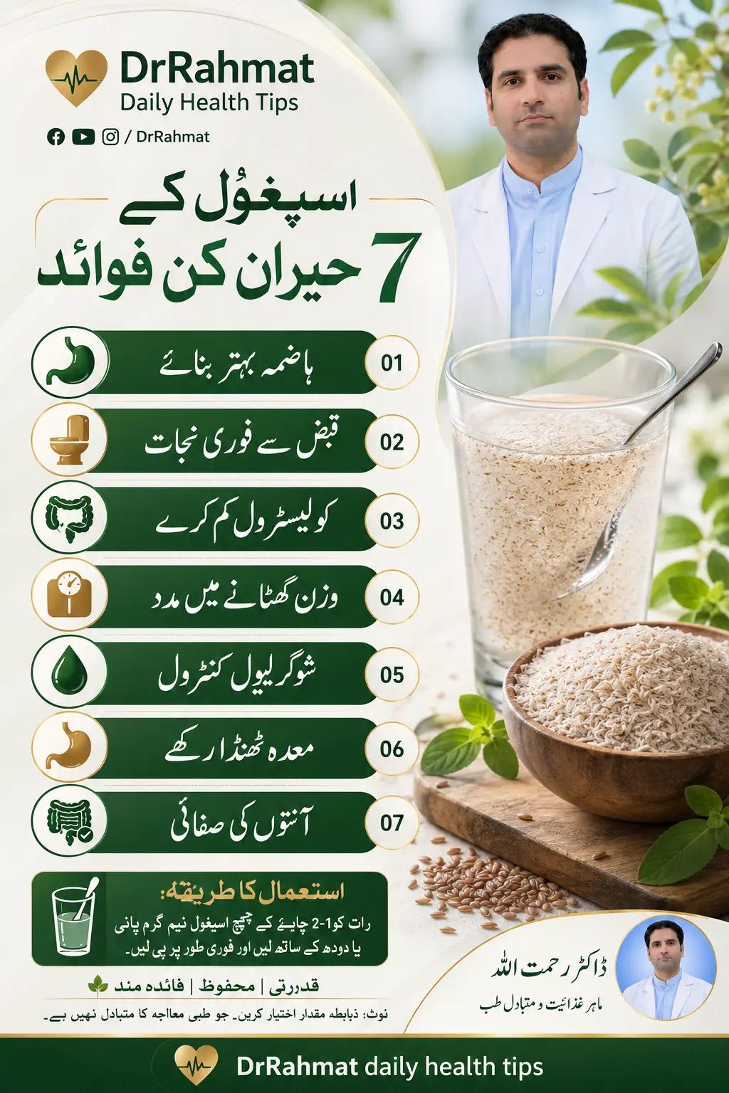 @DrRahmat"Medzone"