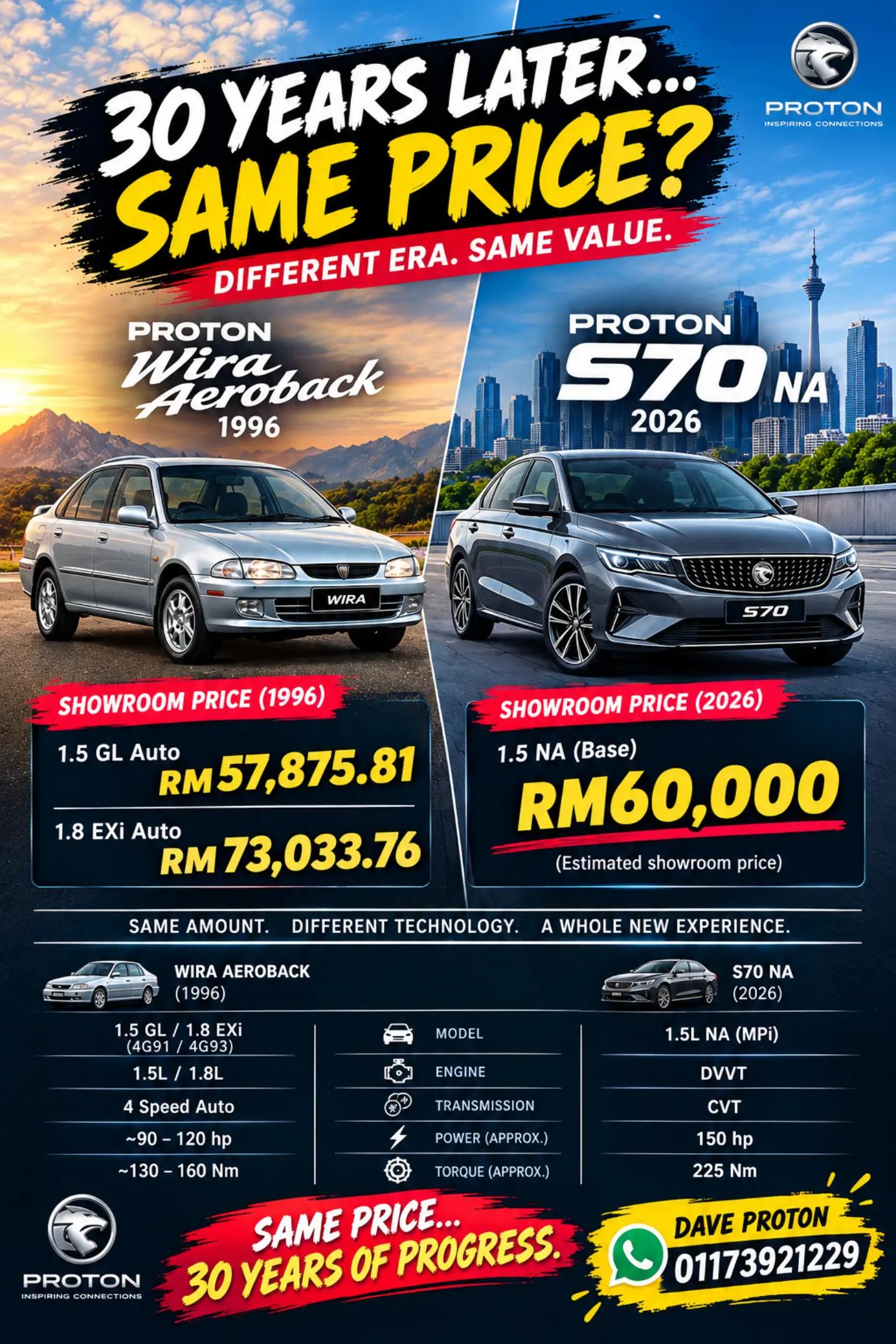 @DAVE PROTON SALES ADVISOR