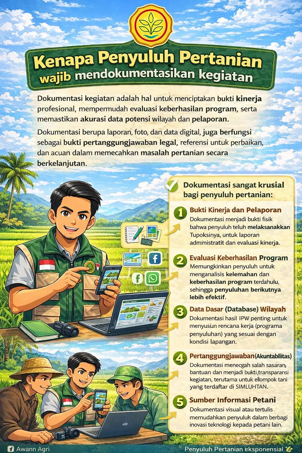 @Awann Agri