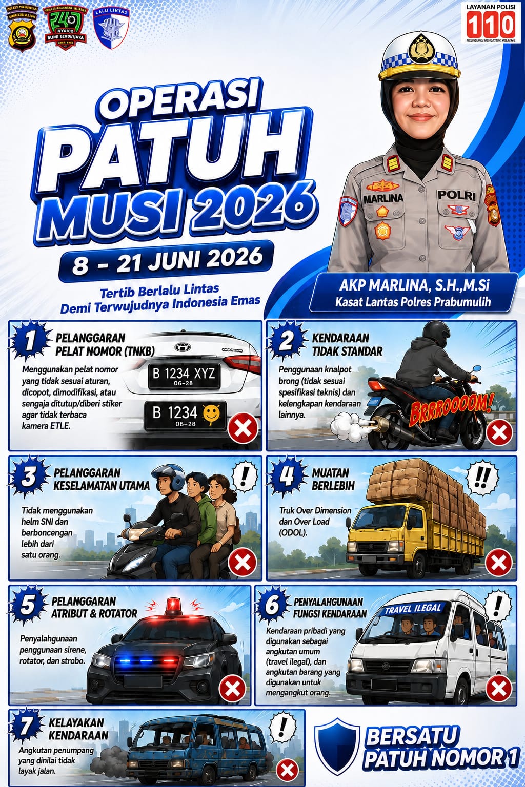 @BAROMETER PRABU