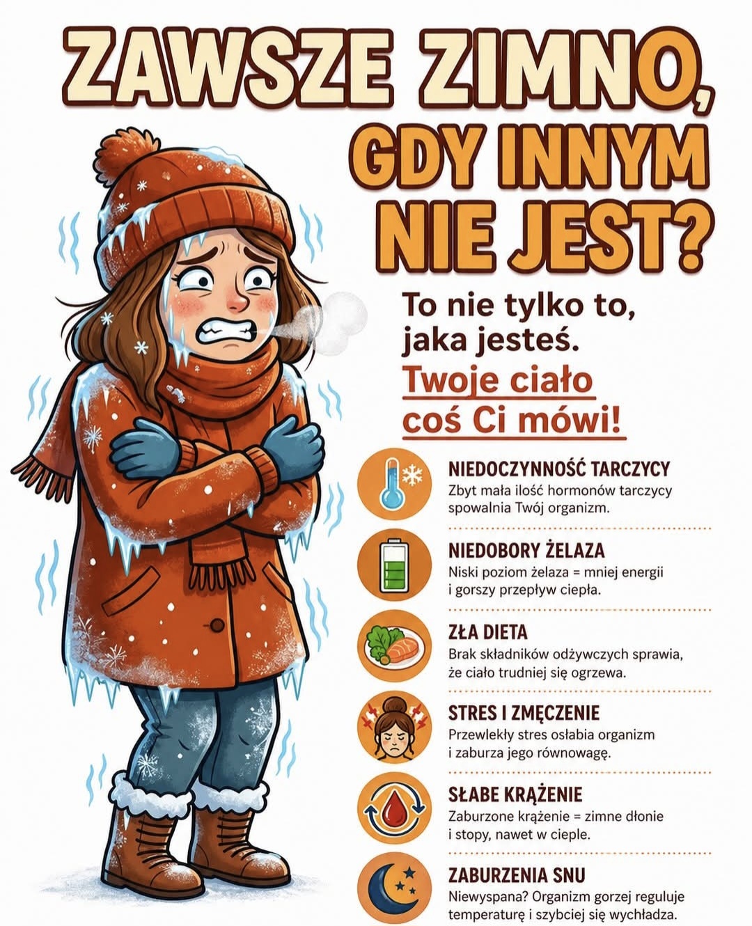 @Alineczka i jej życie