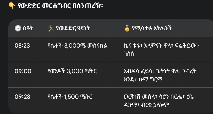 @Ethio Athletics