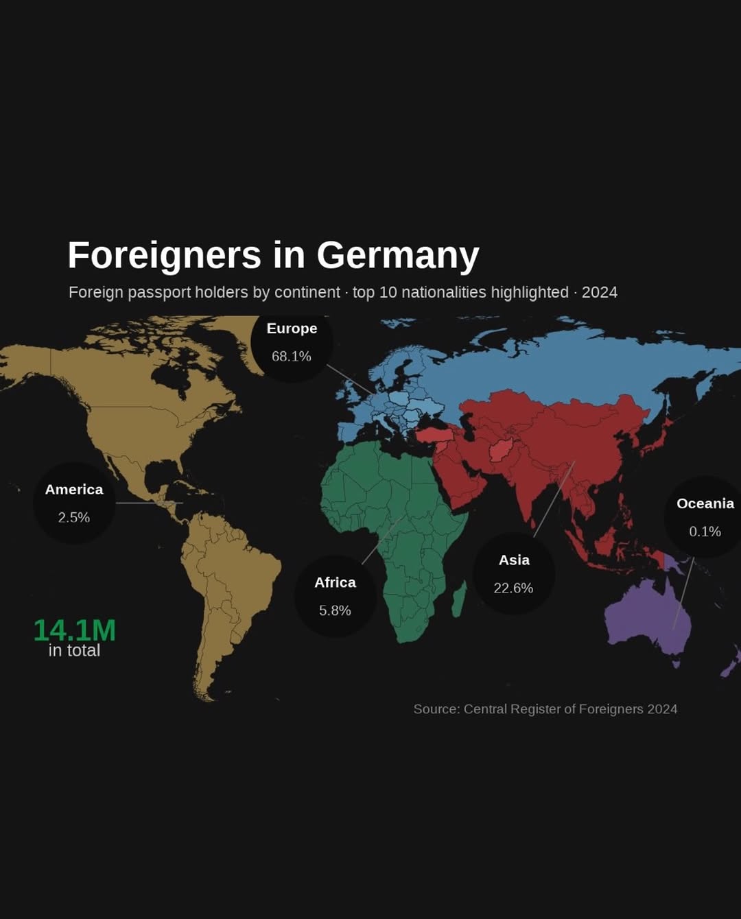 @we have the data