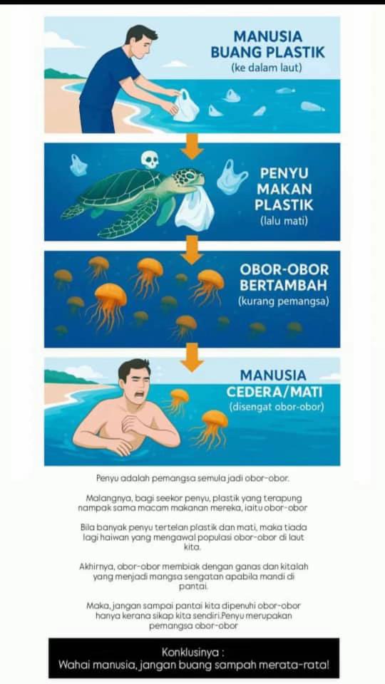 @SeaVoiceDivers