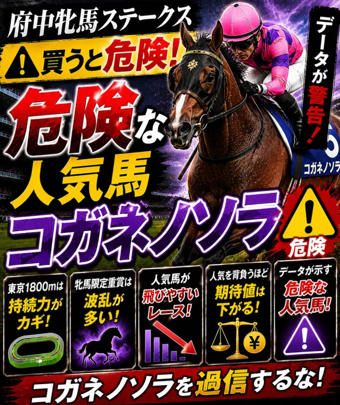 @吉田新一
