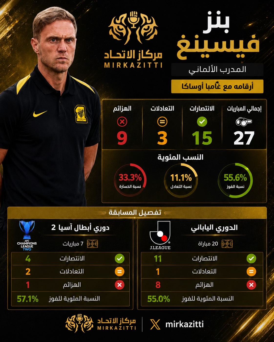 @علي الجابري