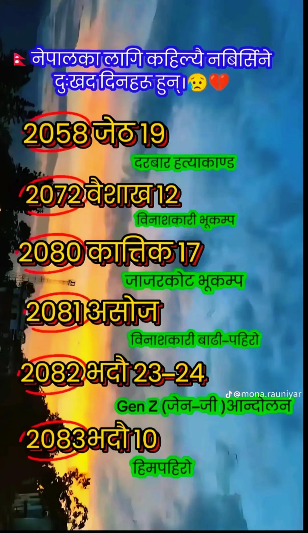 @Bipin kumar sah