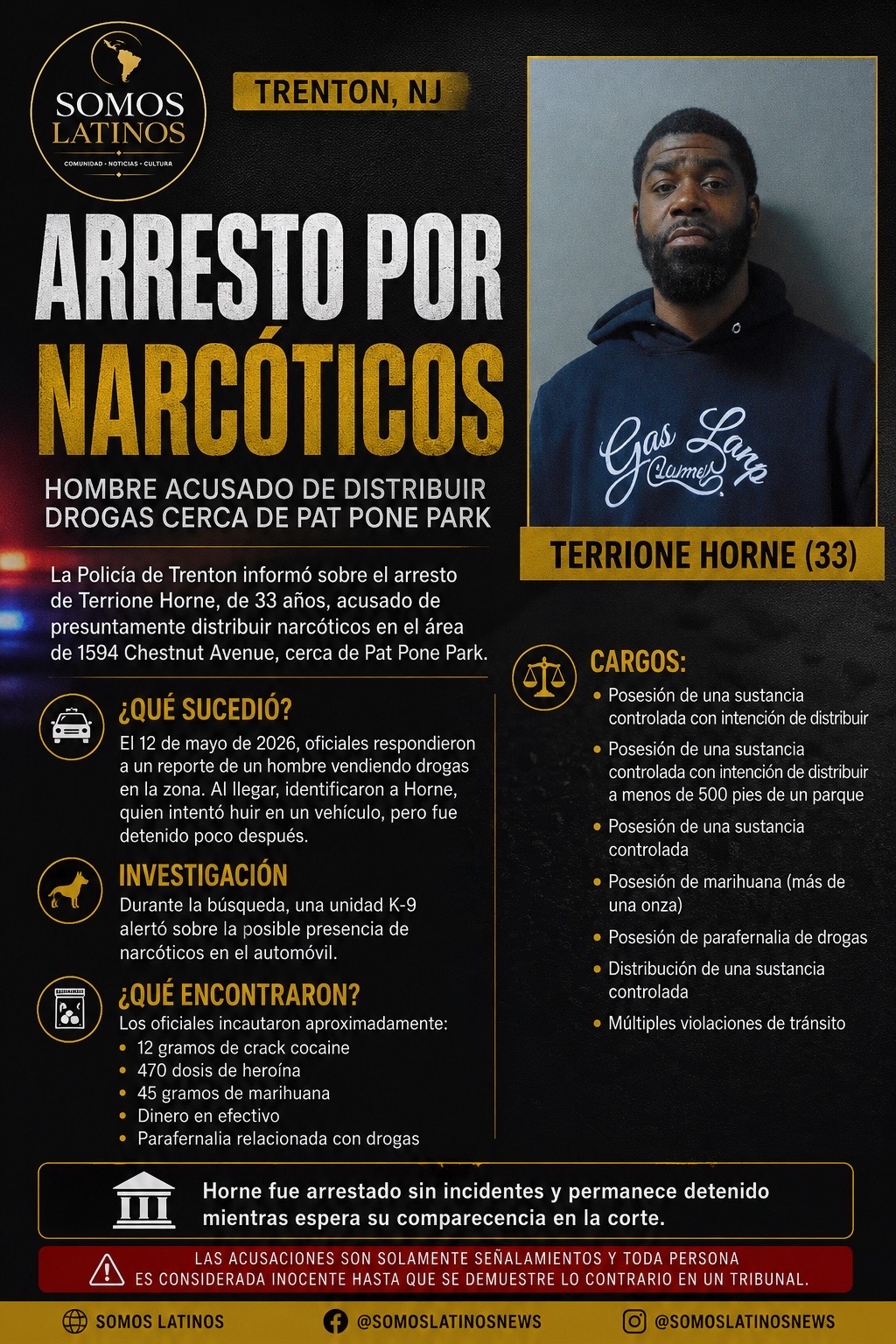 @Somos Latinos