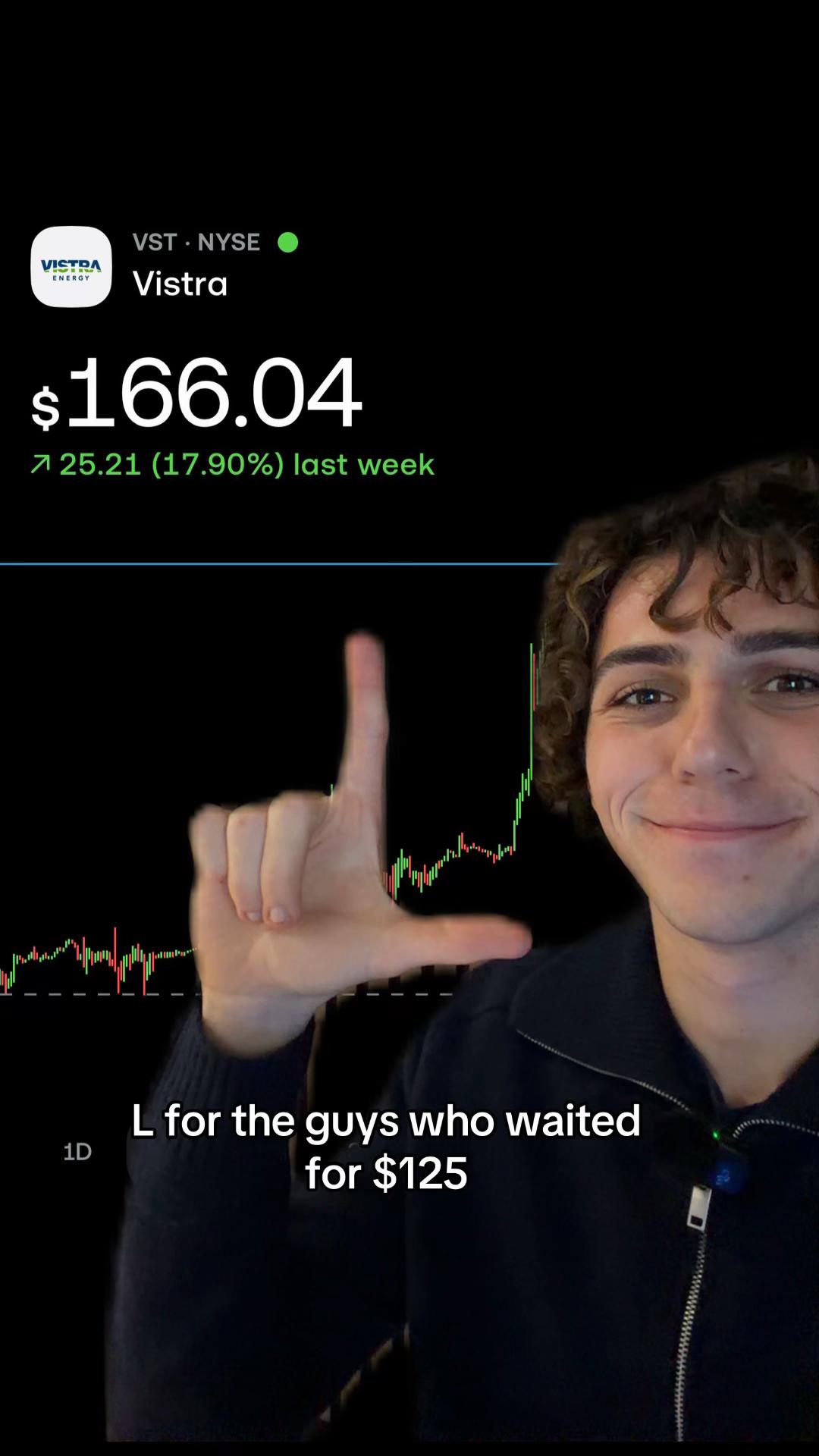 @dyarkoinvests