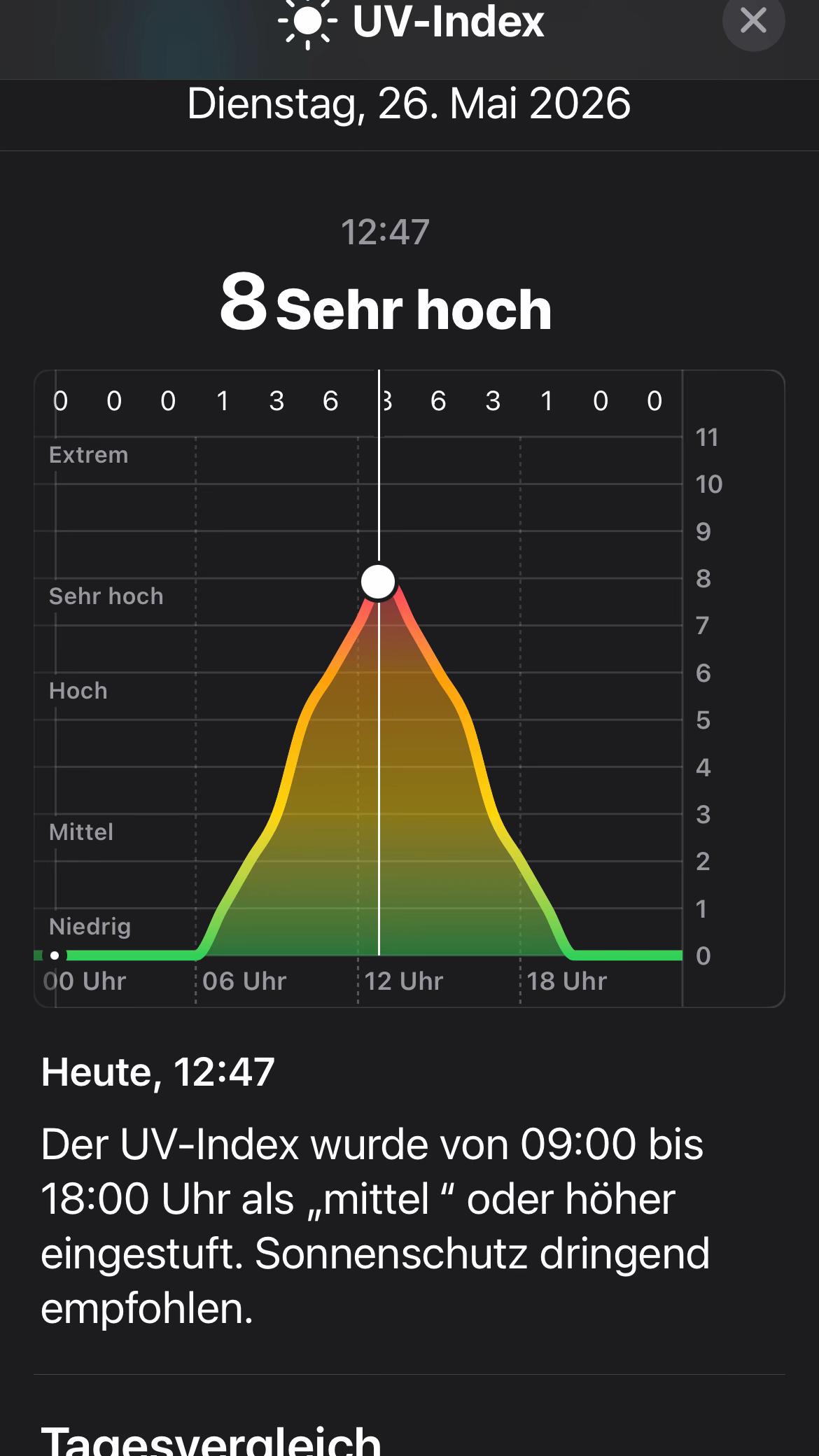 @Ellifürdieengsten