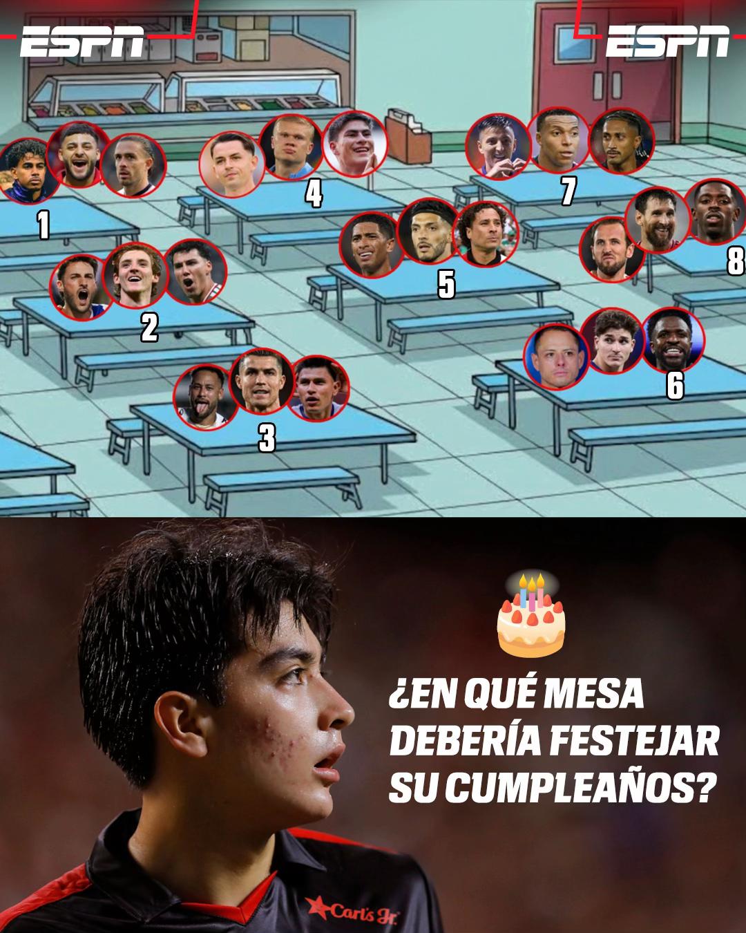 @ESPN M&eacute;xico
