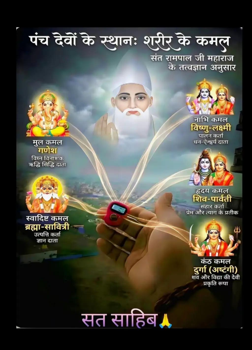 @Manish kumar shah 132