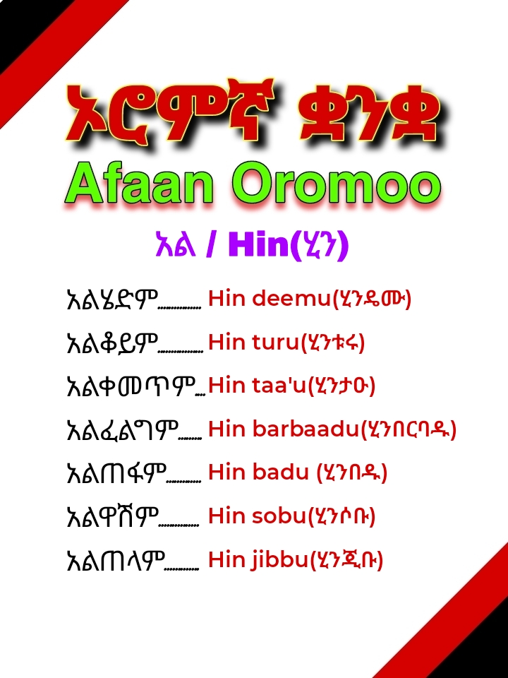 @Wanofi Tutorial