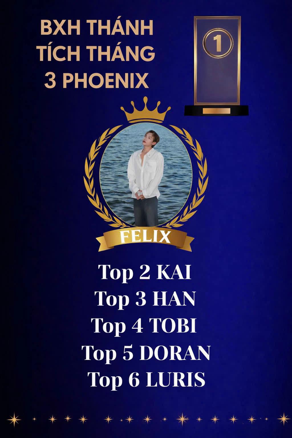 @PHOENIX 🐦&zwj;🔥 Tuyển idol