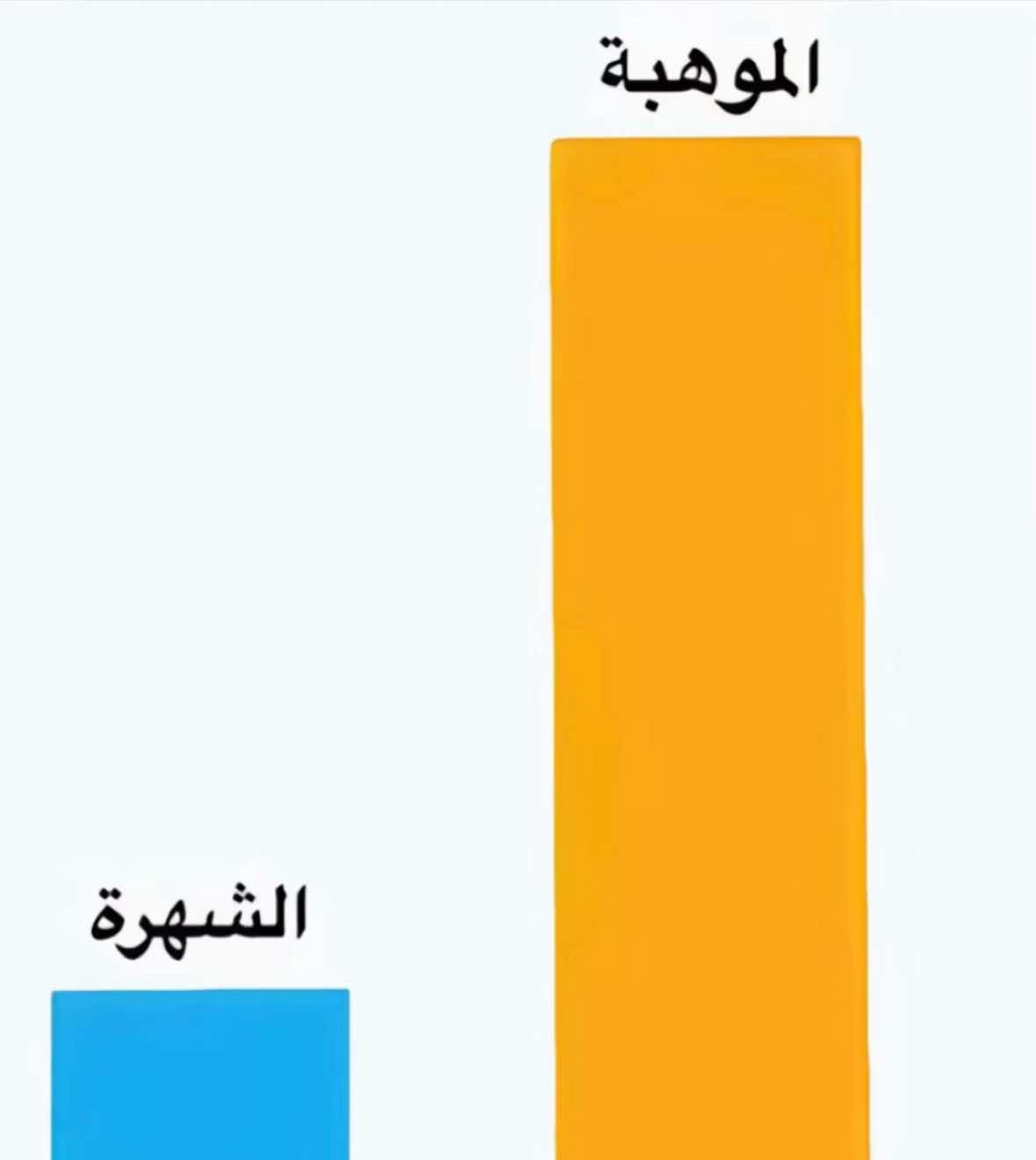 @شـادن