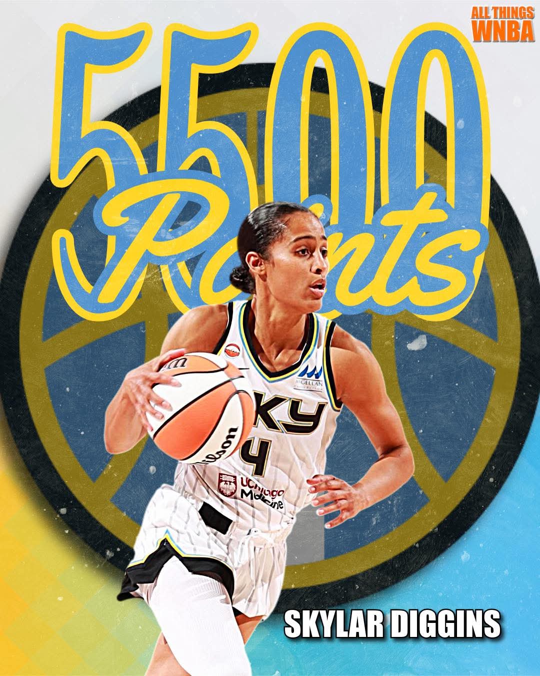 @All Things WNBA
