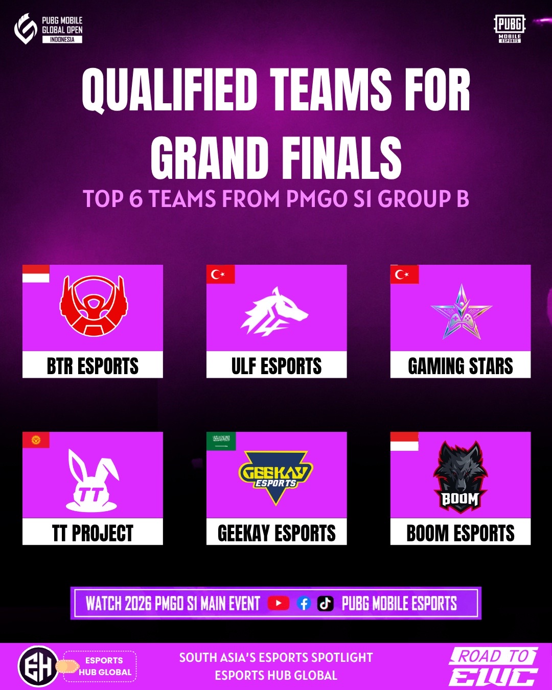 @esportshubglobal