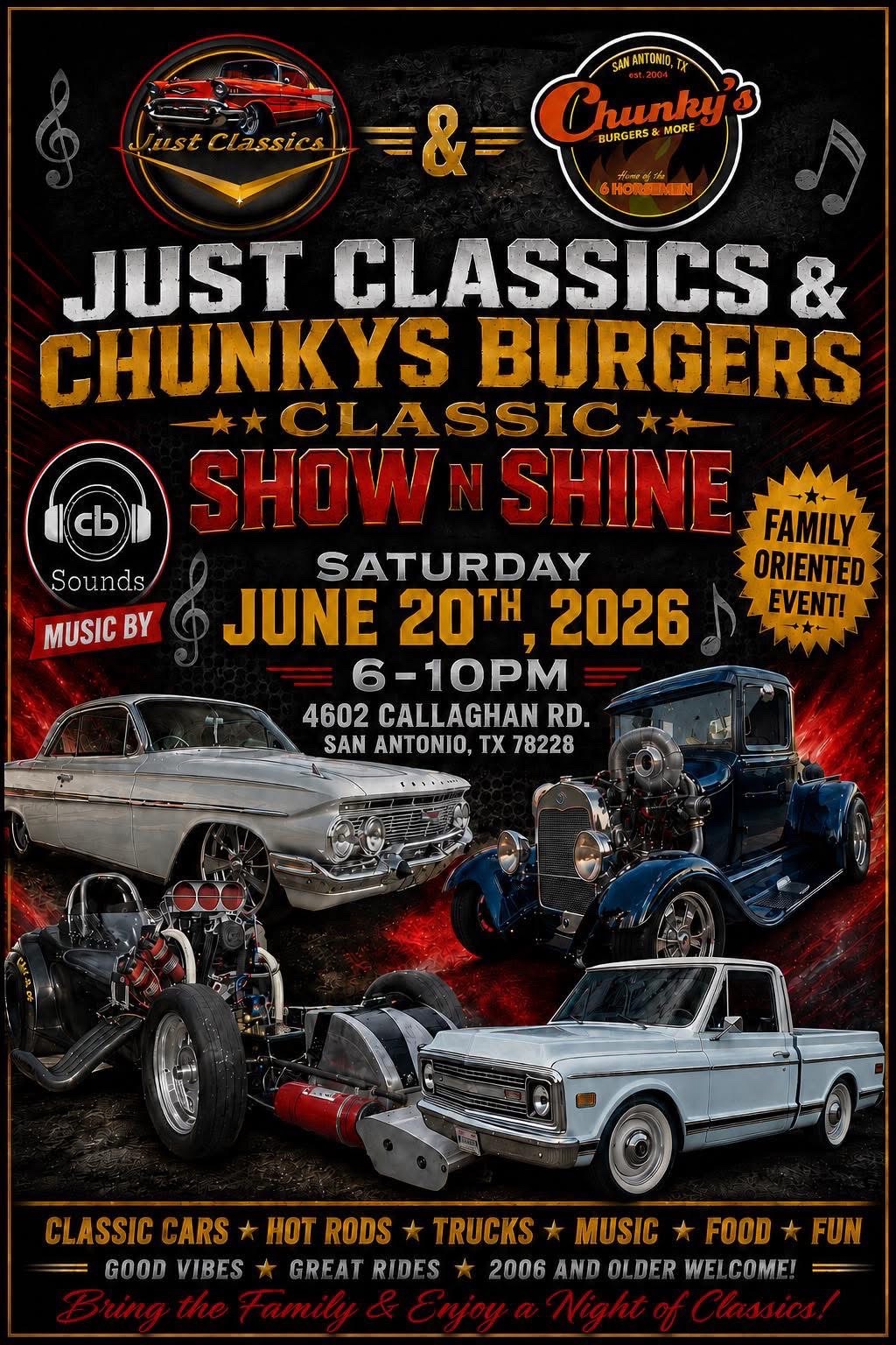 @Chunkysburgers