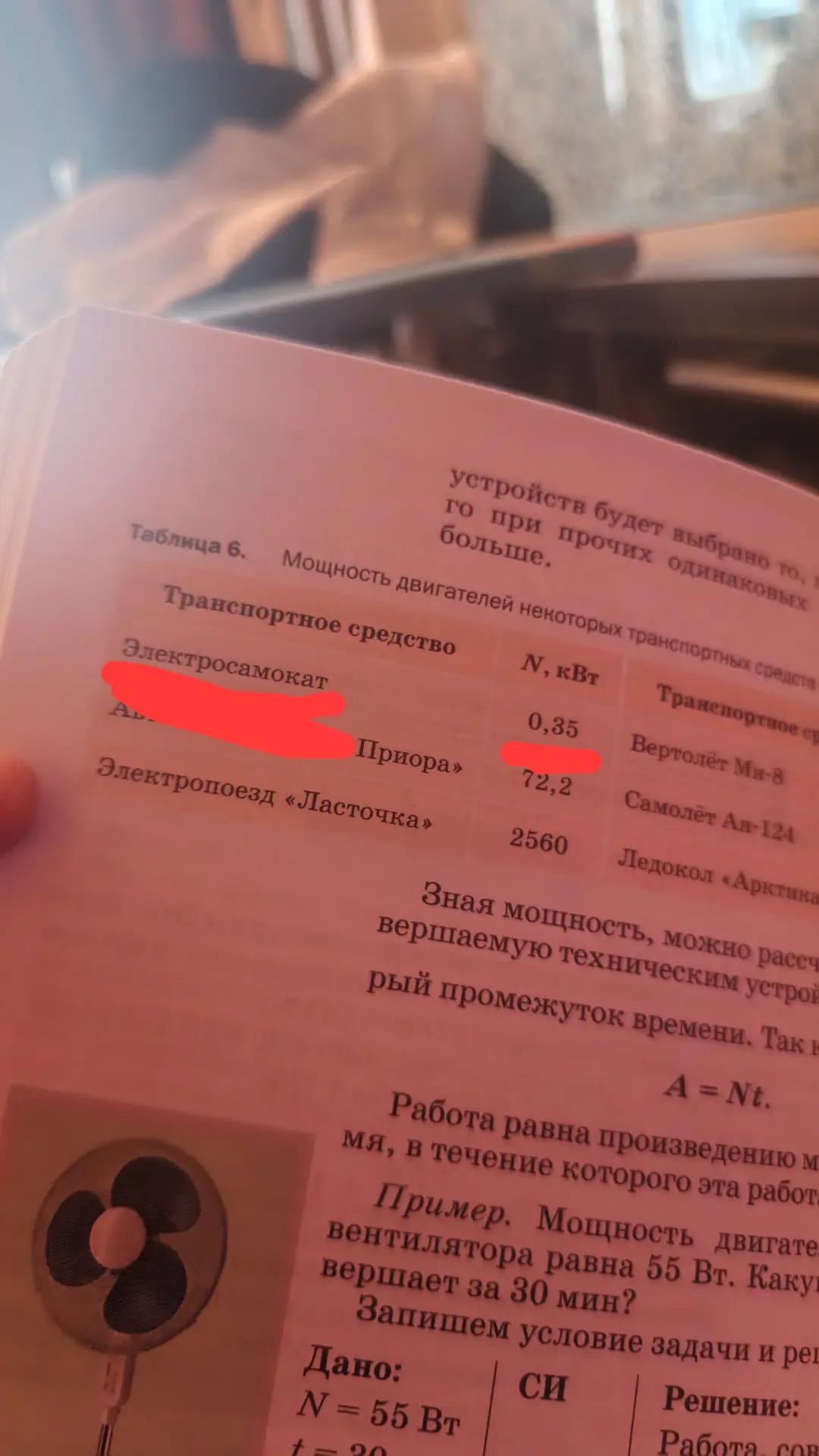 @сын владика🪽 [TSST]