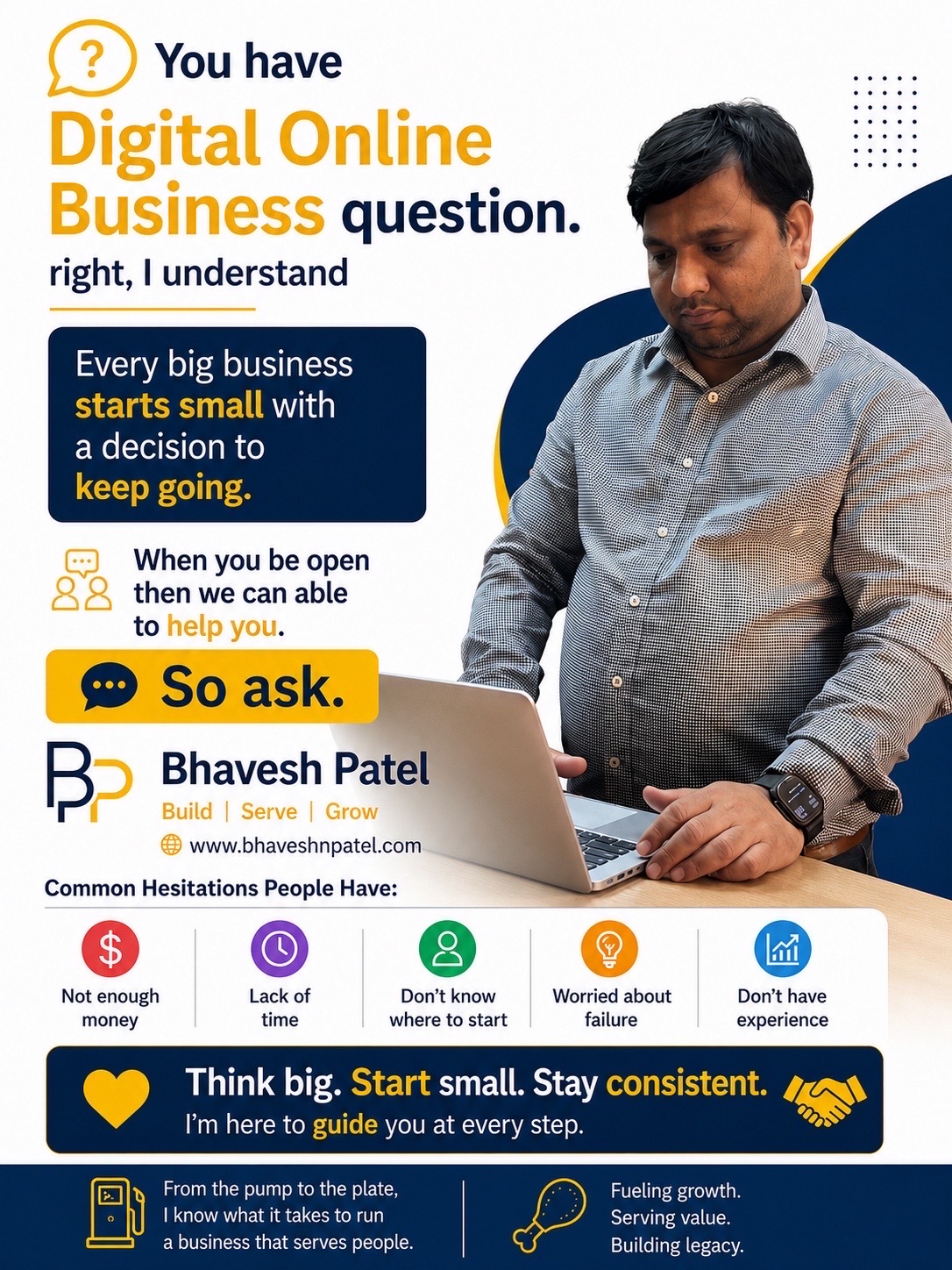 @Digital with Bhavesh patel