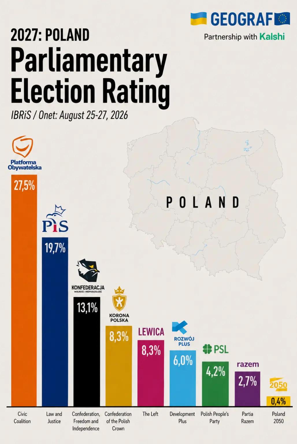 @🇺🇦𝑮𝑬𝑶𝑮𝑹𝑨𝑭🇪🇺