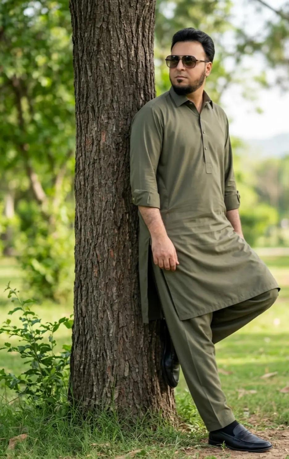 @Ateeq Ahmad