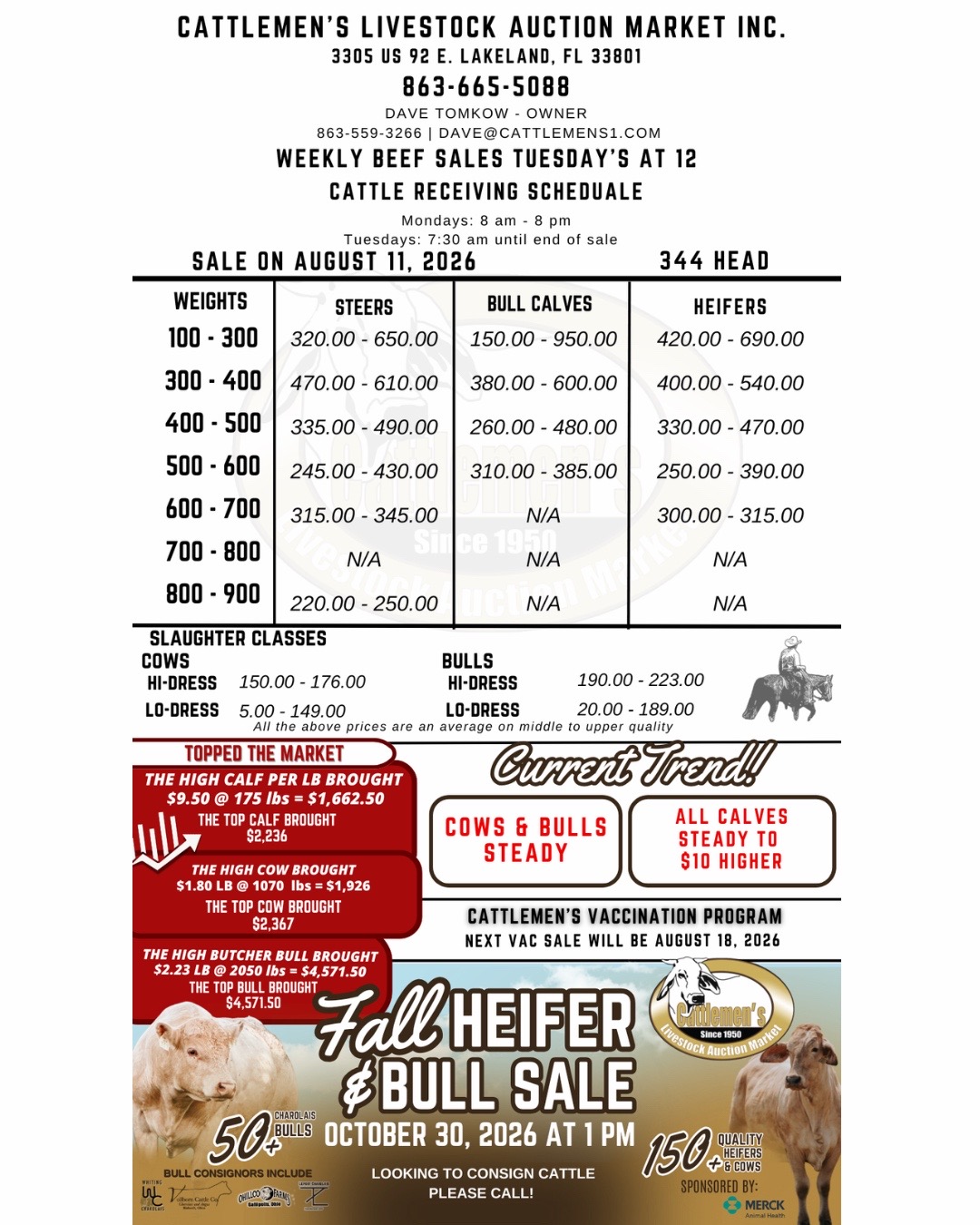 @Cattlemen’s Livestock Market