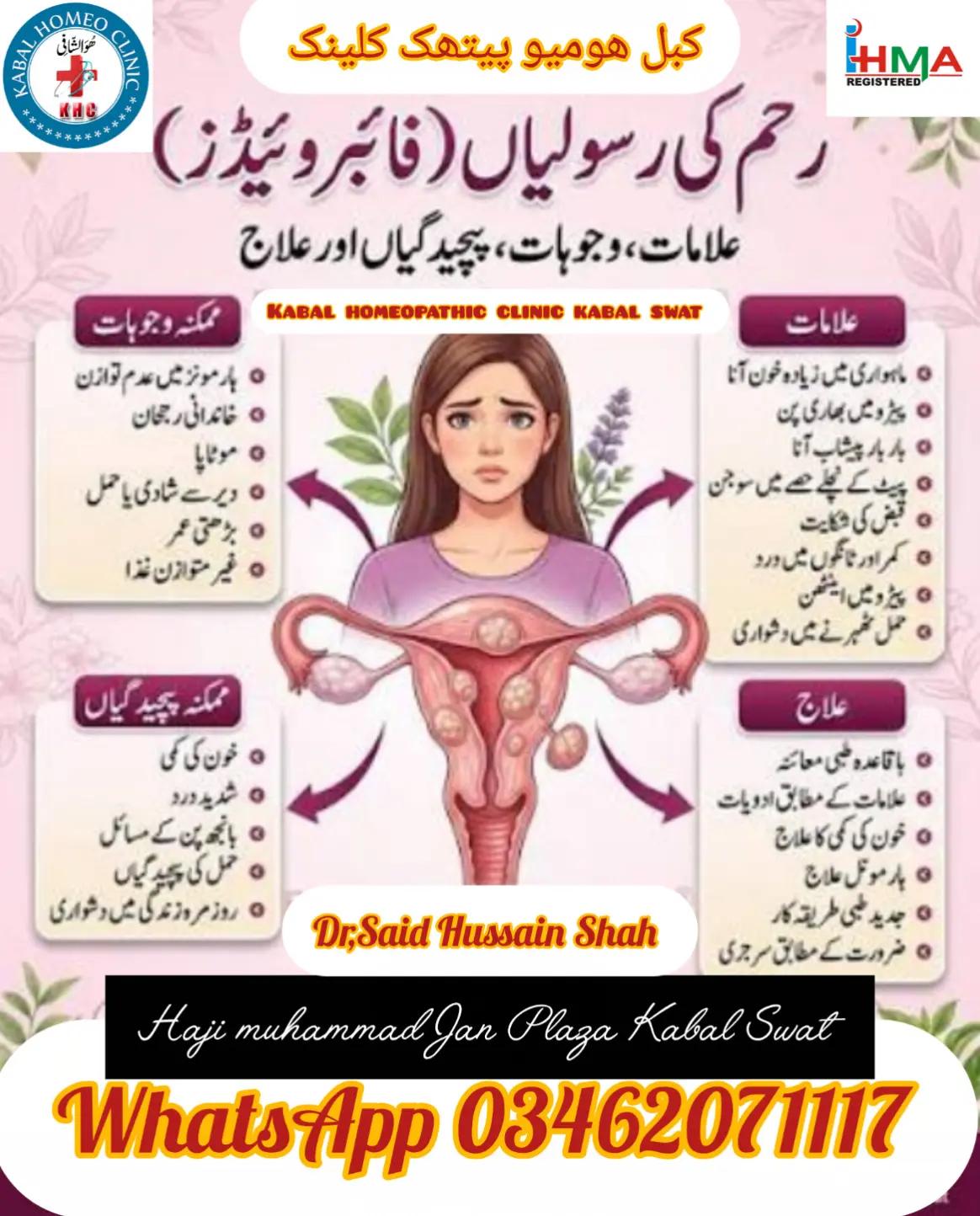 @Dr.Said Hussain Shah