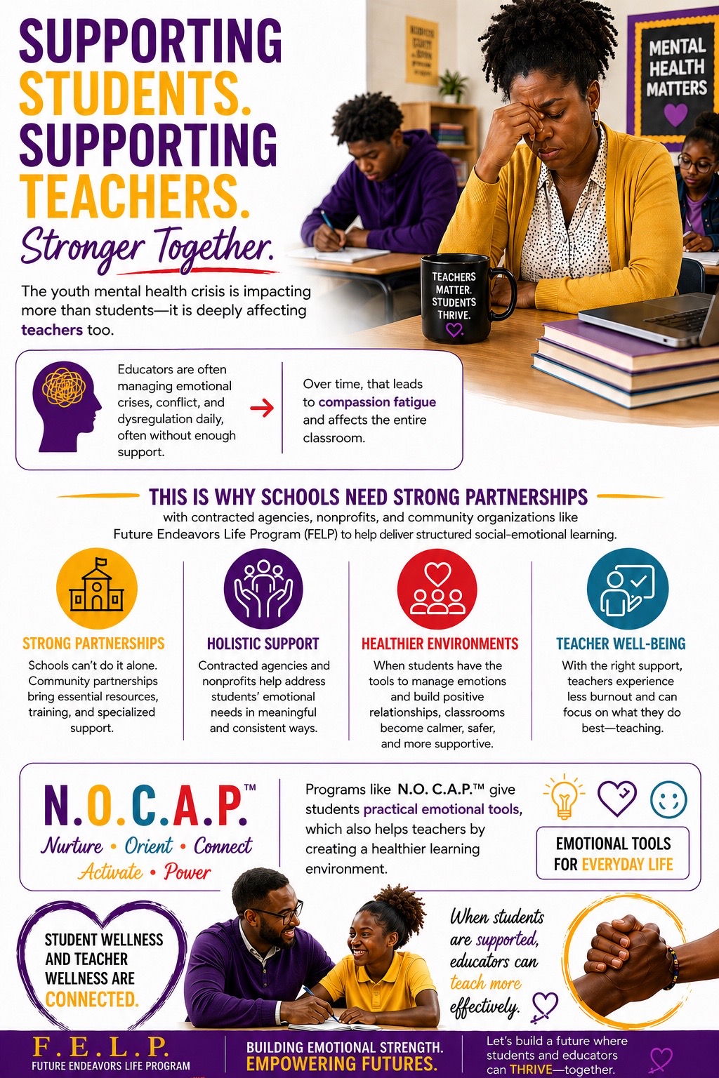 @F.E.L.P Educator