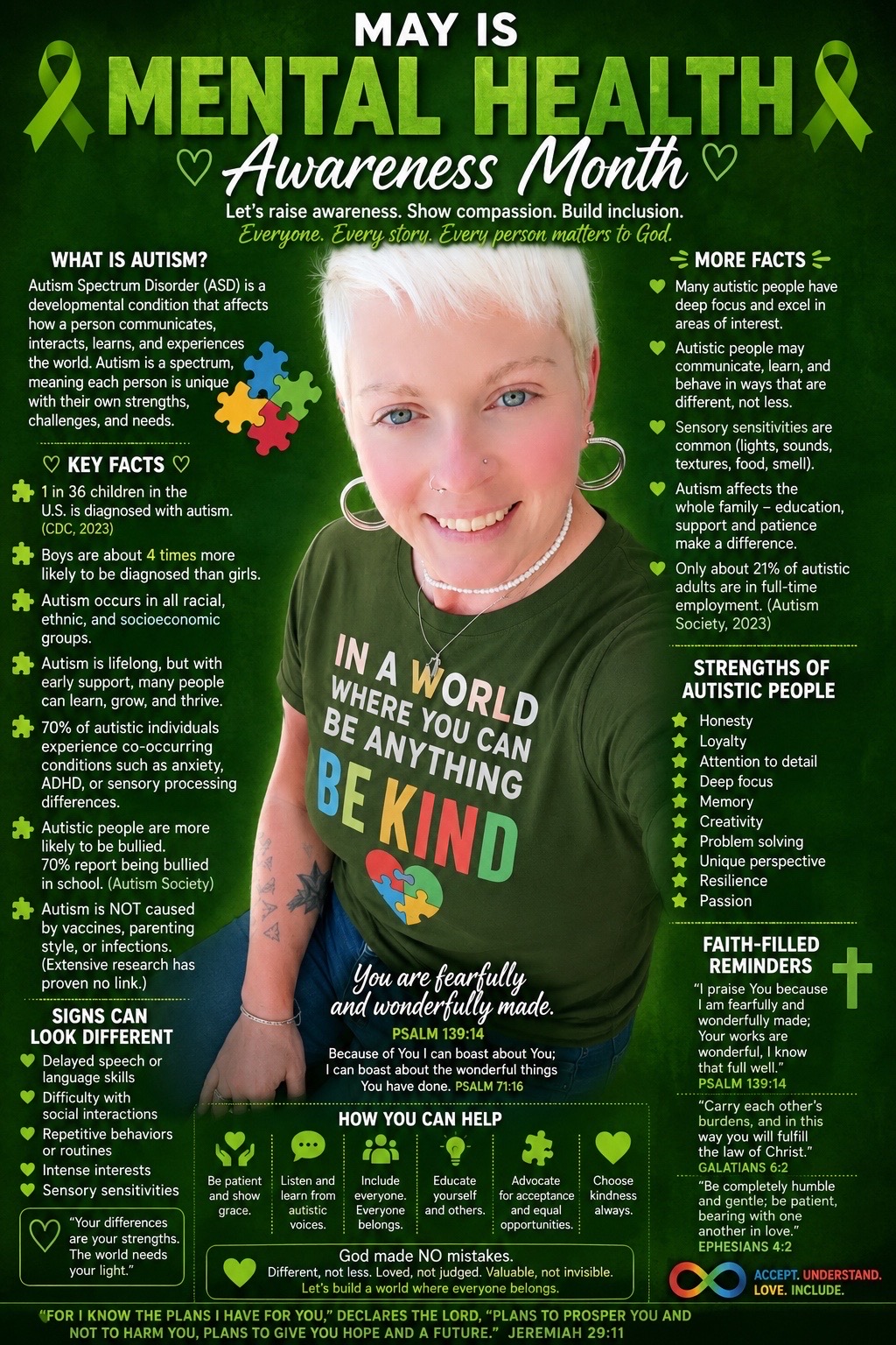 @✝️Smiley🌸Healing✝️Outloud🌸