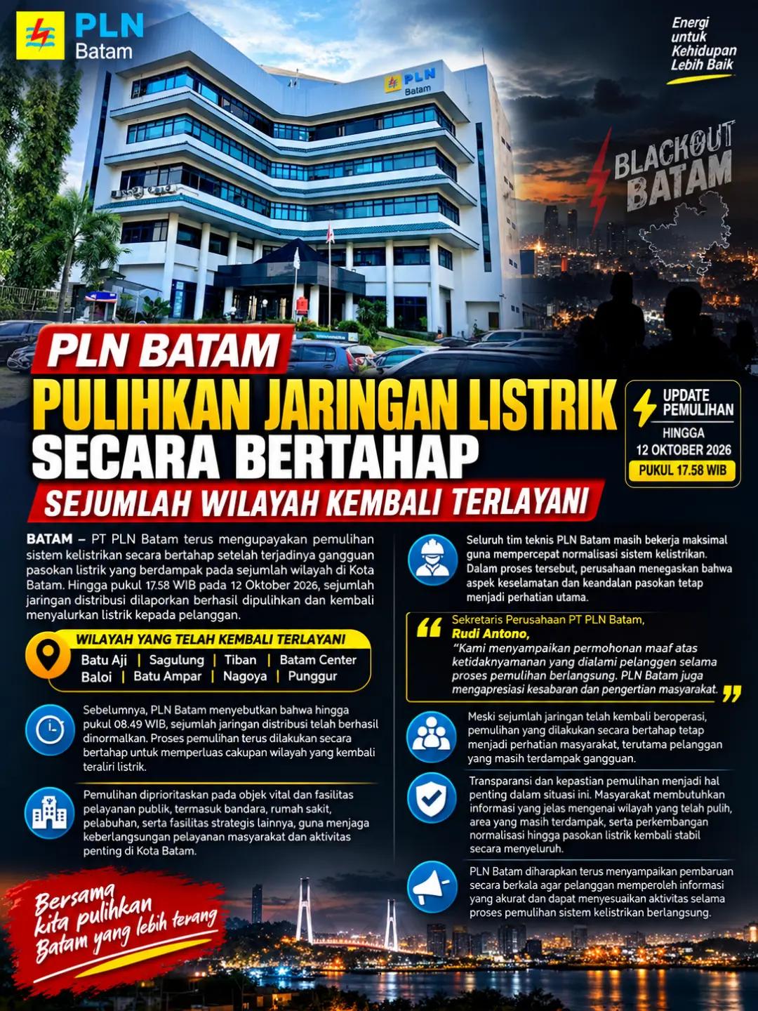 @Cakrawalakepri