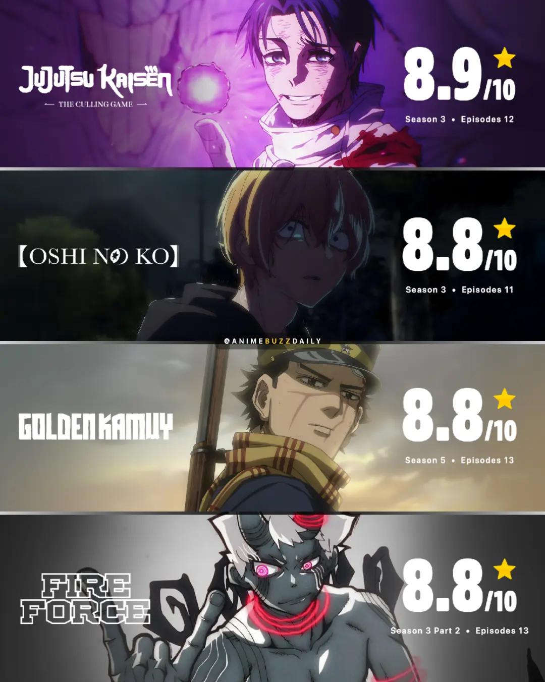 @AnimeBuzzDaily