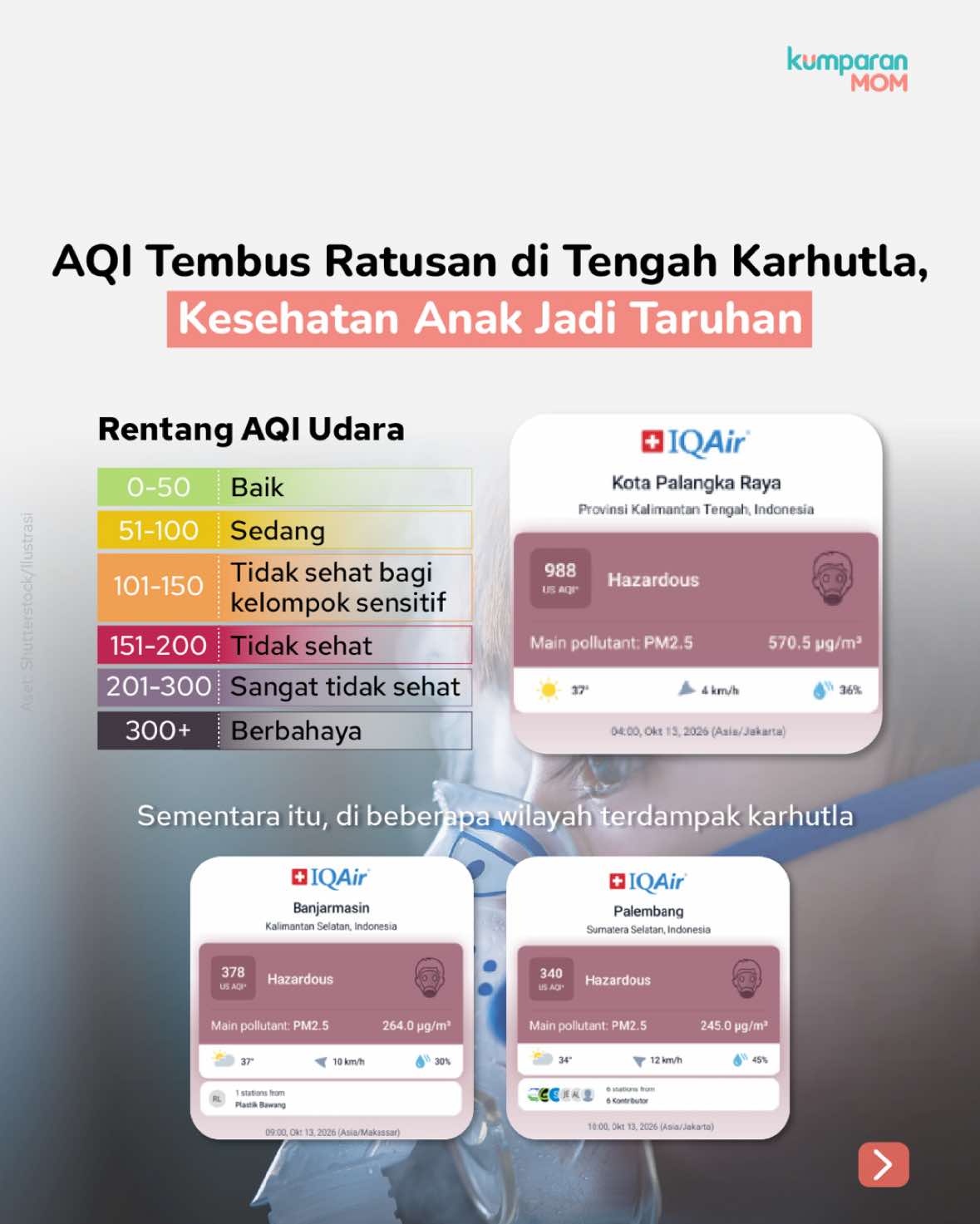 @kumparanMOM