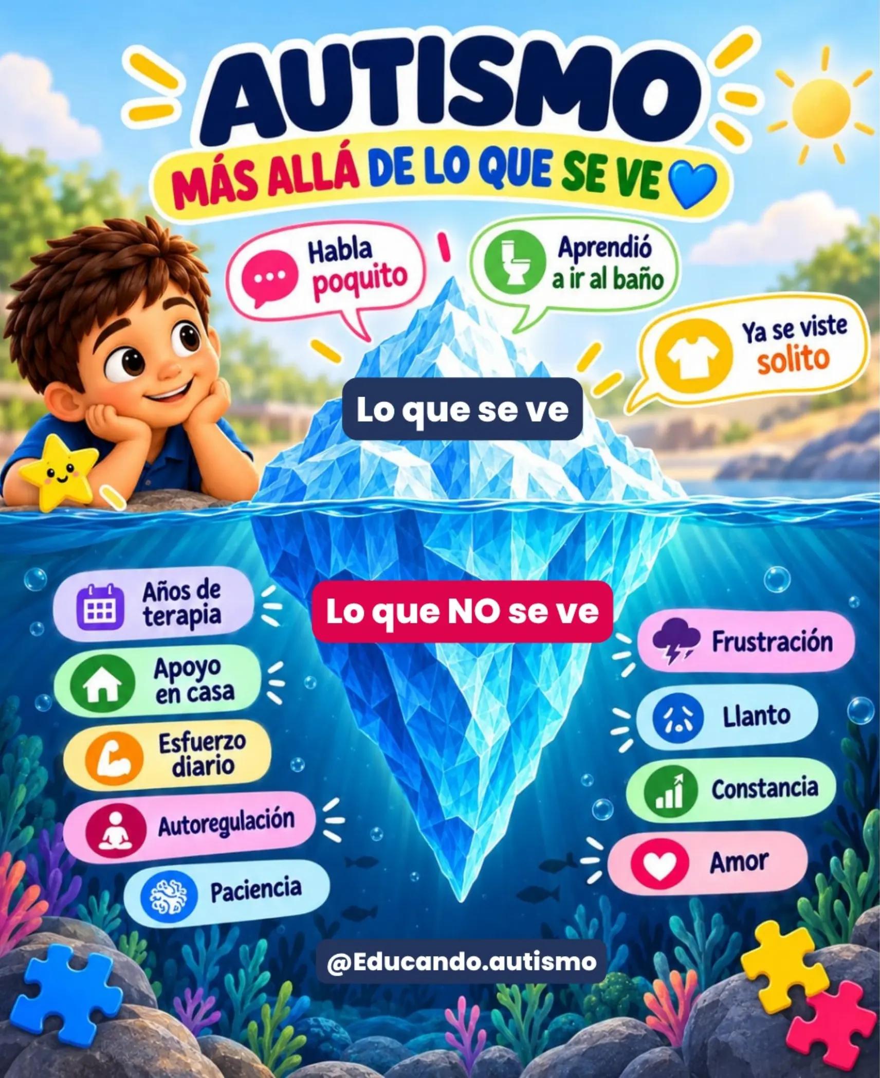 @Educando.autismo