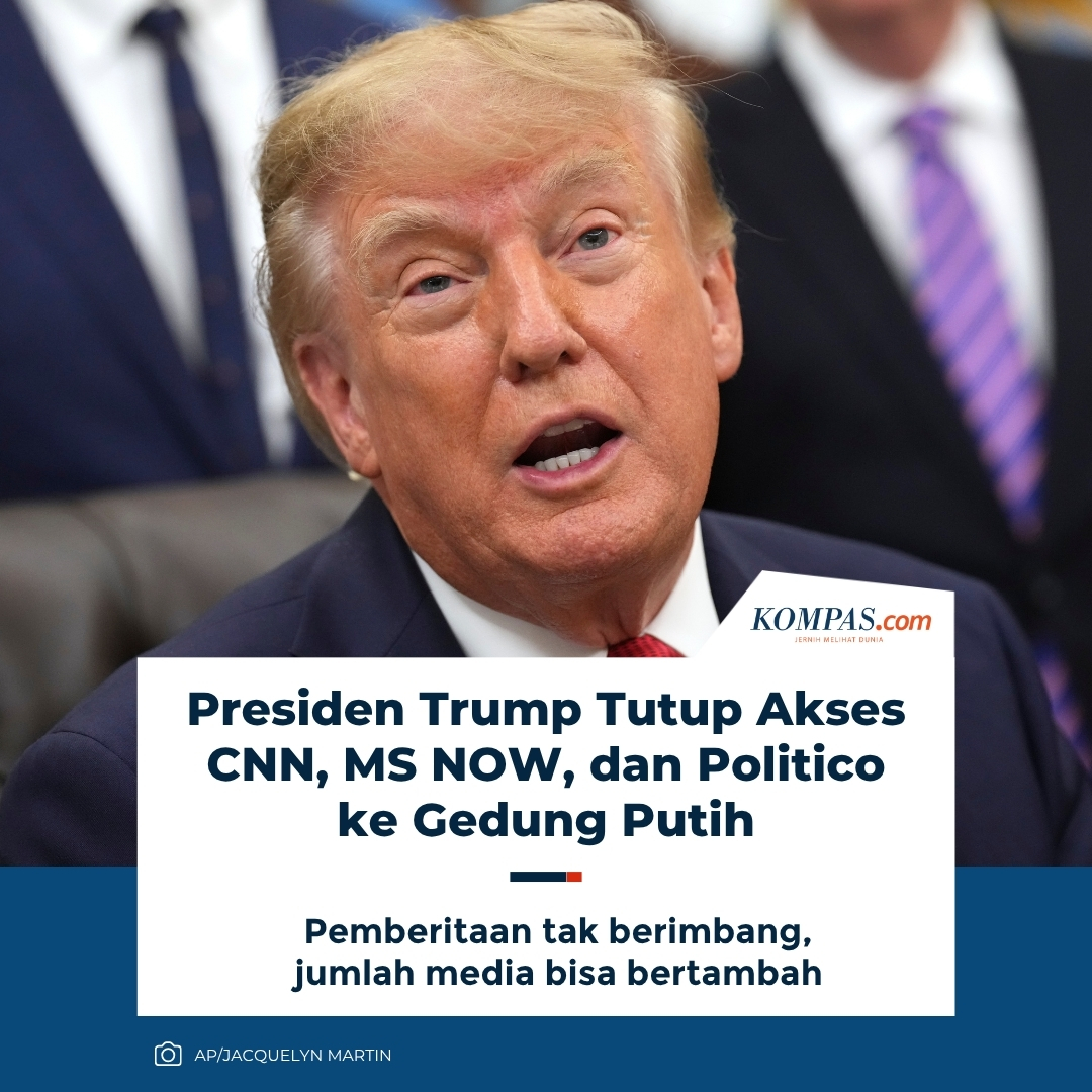 @Kompas.com