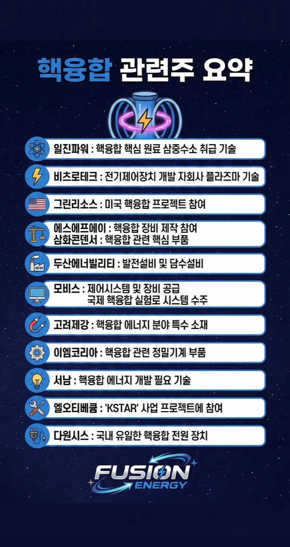 @1분주식