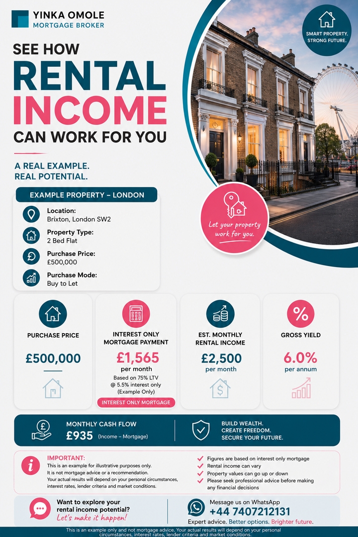 @Yinka Mortgage Broker UK