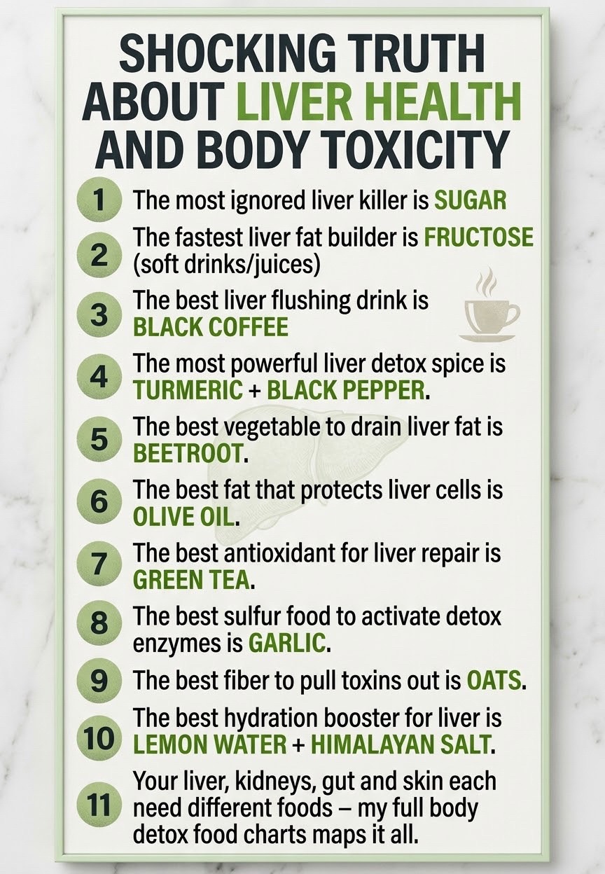 @Health and Nutrition 🩺