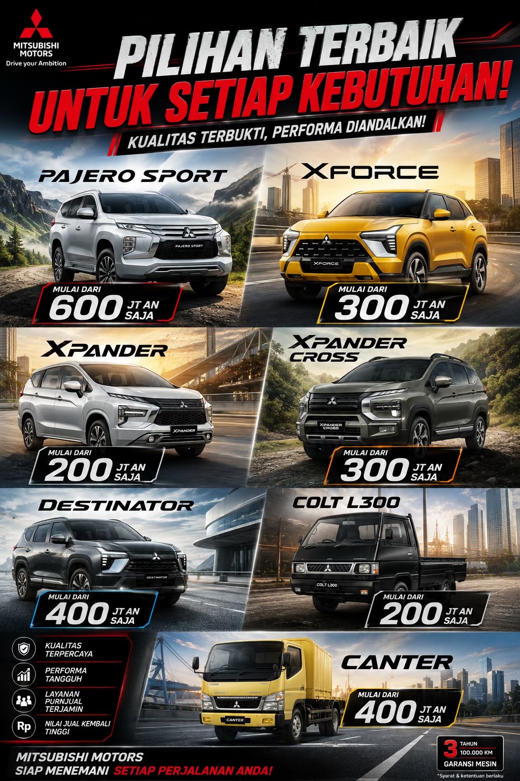 @Mitsubishi Ciamis