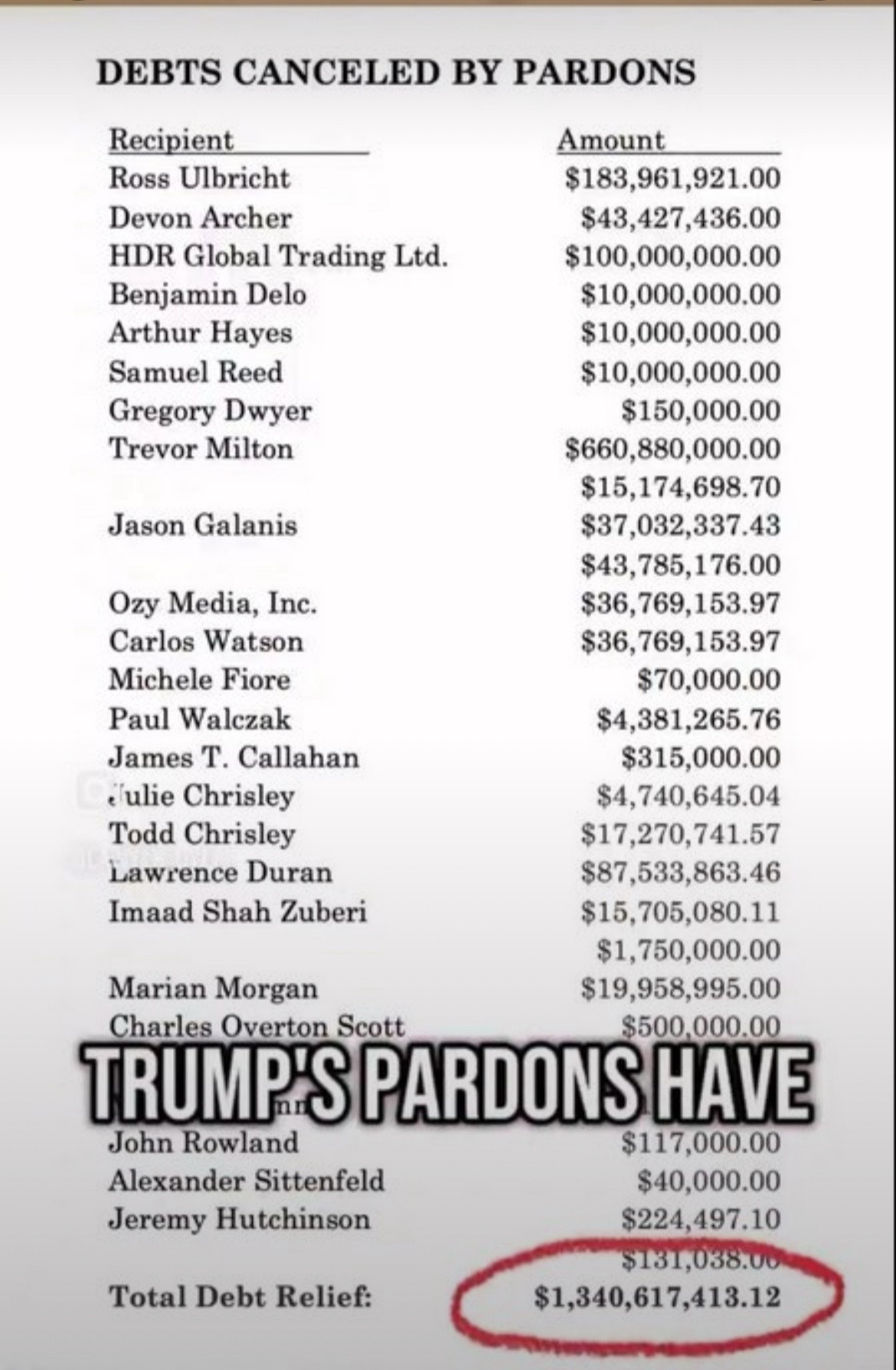 @useyourvoiceusa 🇺🇸